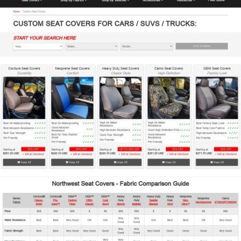 Northwest Seat Covers