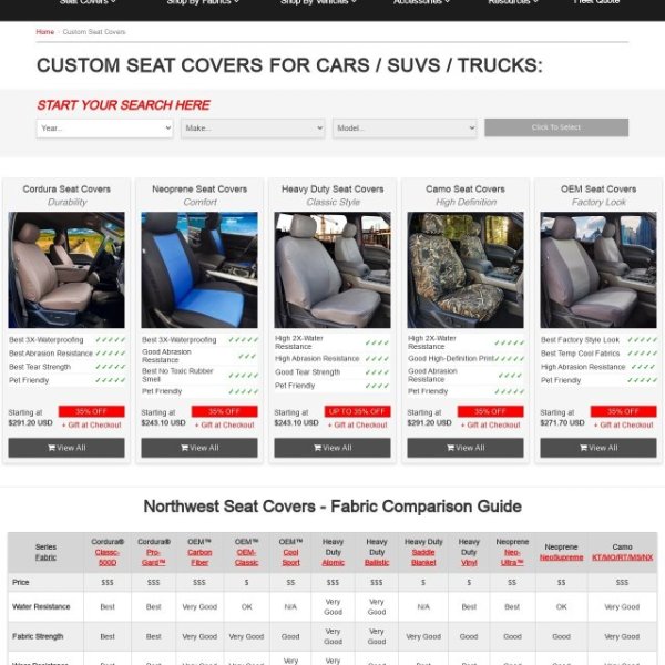 Northwest Seat Covers